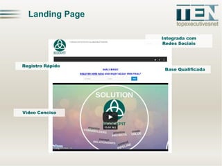 Landing Page
Integrada com
Redes Sociais

Registro Rápido

Vídeo Conciso

Base Qualificada

 
