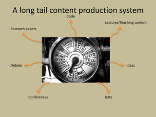 A long tail content production system
                        Code
                               Lectures/Teaching content
Research papers




Debate                                     Ideas




          Conferences          Data
 