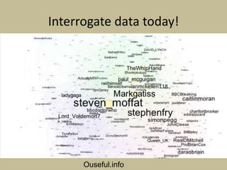 Interrogate data today!




      Ouseful.info
 