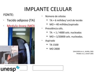 IMPLANTE CELULAR FONTE: Tecido adiposo (TA) Medula óssea (MO) Número de células TA = 6 milhões/ cm3 de tecido  MO = 40 milhões/aspirado Prevalência céls. TA  = 1 / 4000 cels. nucleadas  MO = 1/20000 cels. nucleadas. Aspirado  TA 1500 MO 2000 DAHLGREN et al., JAVMA, 2005 FRISBIE et al., ESVOT 2005 