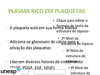 PLASMA RICO EM PLAQUETAS A plaqueta está em sua forma inativa Adiciona-se gluconato de cálcio para a ativação das plaquetas Liberam diversos fatores de crescimento (TGFβ, PDGF, EGF, VEGF) 