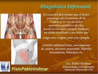 tendinopatia glutea tendinitis de cadera.PDF