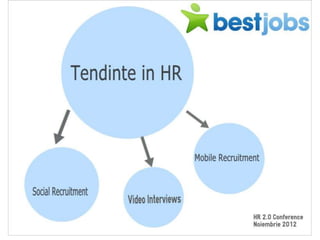 Tendinte in hr intern si international.2.0(1)