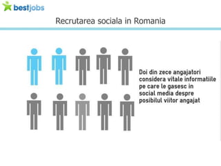Recrutarea sociala in Romania
 
