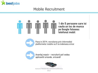 Mobile Recruitment




 Statistici 'Mobile Recruitment Conference
                     2012'
 