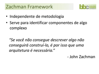 Zachman Framework
• Independente de metodologia
• Serve para identificar componentes de algo
  complexo

 “Se você não consegue descrever algo não
 conseguirá construí-lo, é por isso que uma
 arquitetura é necessária.”
                                   - John Zachman
 