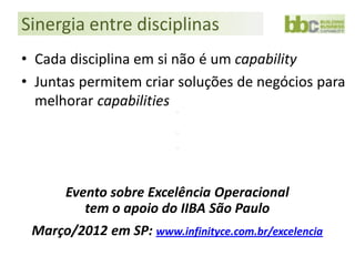 Sinergia entre disciplinas
• Cada disciplina em si não é um capability
• Juntas permitem criar soluções de negócios para
  melhorar capabilities




      Evento sobre Excelência Operacional
         tem o apoio do IIBA São Paulo
 Março/2012 em SP: www.infinityce.com.br/excelencia
 