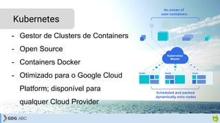 - Gestor de Clusters de Containers
- Open Source
- Containers Docker
- Otimizado para o Google Cloud
Platform; disponível para
qualquer Cloud Provider
Kubernetes
 
