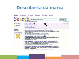 Descoberta da marca

 