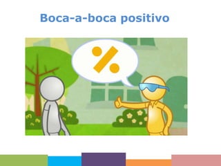 Boca-a-boca positivo

 