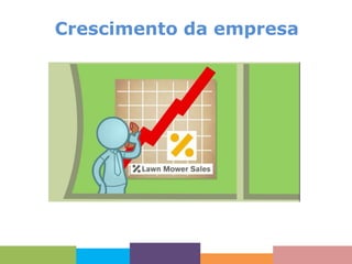 Crescimento da empresa

 