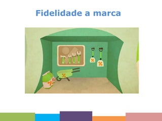 Fidelidade a marca

 