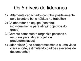 Os 5 níveis de liderança
1) Altamente capacitado (contribui positivamente
    pelo talento e bons hábitos no trabalho)
2) Colaborador de equipe (contribui
    individualmente para atingir objetivos do
    grupo)
3 (Gerente competente (organiza pessoas e
    recursos para atingir objetivos
    predeterminados)
4) Líder eficaz (une comprometimento a uma visão
    clara e forte, estimulando padrões elevados de
    desempenho)
 