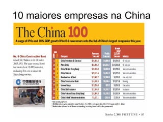 10 maiores empresas na China
 