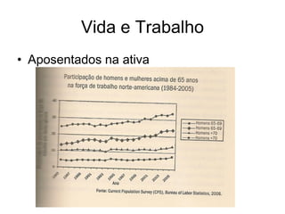 Vida e Trabalho
• Aposentados na ativa
 
