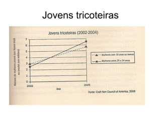 Jovens tricoteiras
 