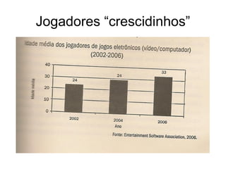 Jogadores “crescidinhos”
 