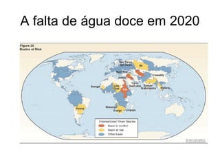A falta de água doce em 2020
 