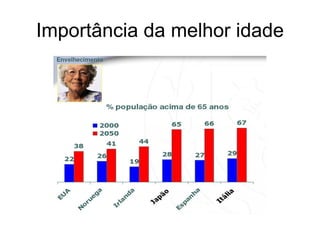 Importância da melhor idade
 