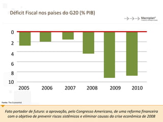 Déficit Fiscal nos países do G20 (% PIB)


         0

         2

         4
         6
         8
      10
                2005     2006          2007         2008          2009         2010

Fonte: The Economist



   Fato portador de futuro: a aprovação, pelo Congresso Americano, de uma reforma financeira  14
    com o objetivo de prevenir riscos sistêmicos e eliminar causas da crise econômica de 2008
                                                                                                  1
                                                                                                   4
 