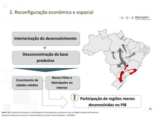 2. Reconfiguração econômica e espacial



               Interiorização do desenvolvimento

                                                   +
                          Desconcentração da base
                                produtiva


                                                             Novos Pólos e
                 Crescimento de
                                                             Metrópoles no
                 cidades médias
                                                               Interior


                                                                                                 Participação de regiões menos
                                                                                                      desenvolvidas no PIB
                                                                                                                                 21
Fonte: IBGE, Diretoria de Pesquisas, Coordenação de Contas Nacionais, em parceria com os Órgãos Estaduais de Estatística,
Secretarias Estaduais de Governo e Superintendência da Zona Franca de Manaus - SUFRAMA.
 