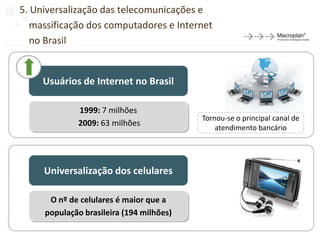 5. Universalização das telecomunicações e
   massificação dos computadores e Internet
   no Brasil


     Usuários de Internet no Brasil

             1999: 7 milhões
                                                                             Tornou-se o principal canal de
             2009: 63 milhões
                                                                                 atendimento bancário




     Universalização dos celulares

      O nº de celulares é maior que a
     população brasileira (194 milhões)
                                                                                                                           26
                     Fontes: Celulares e banda larga: Anatel e ABTA com Elaboração Teleco. Computadores: CIA - FGV EAESP
 