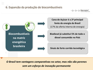 6. Expansão da produção de biocombustíveis


                                    Cana de Açúcar é a 2ª principal
                                      fonte de energia do Brasil
                                   (17% da oferta interna de energia)

  Biocombustíveis                  Biodiesel já substitui 5% de todo o
     na matriz                         diesel consumido no País
     energética
      brasileira
                                   Sinais de forte corrida tecnológica




O Brasil tem vantagens comparativas no setor, mas não são perenes
                                                                         28
              sem um esforço de inovação permanente
 