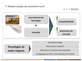 7. Modernização da economia rural



                   Uso Intensivo de
                     Tecnologia                           Competitividade

                         +
                                                           Dinamismo do
                      Inovação
                                                              mercado


                                           Nanobiotecnologia

  Tecnologias de                         Mecanização e Robótica

  maior impacto                  Agricultura de Precisão (risco ambiental)

                           De Agregação de Valor e Diversificação de Produtos
                                                                                30
 