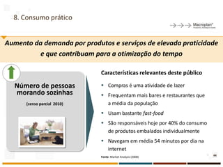 8. Consumo prático


Aumento da demanda por produtos e serviços de elevada praticidade
         e que contribuam para a otimização do tempo

                             Características relevantes deste público

  Número de pessoas           Compras é uma atividade de lazer
  morando sozinhas            Frequentam mais bares e restaurantes que
      (censo parcial 2010)     a média da população
                              Usam bastante fast-food
                              São responsáveis hoje por 40% do consumo
                               de produtos embalados individualmente
                              Navegam em média 54 minutos por dia na
                               internet
                             Fonte: Market Analysis (2008)                44
 