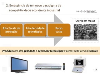 2. Emergência de um novo paradigma de
      competitividade econômica industrial


                                                              Oferta em massa

Alta Escala de     Alta densidade            Baixo
  produção          tecnológica              custo




Produtos com alta qualidade e densidade tecnológica a preços cada vez mais baixos




                                                                                7
 