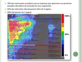    39% dos internautas acreditam que as empresas que aparecem nas primeiras
    posições são lideres de mercado em seus segmentos.
   92% dos internatas não pesquisam além da 3 pagina.
   68% não passam da 1 pagina.
 