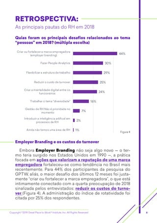 Copyright ©2019 Great Place to Work® Institute, Inc. All Rights Reserved 6
1%
2%
7%
16%
24%
25%
29%
30%
44%
Ainda não temos uma área de RH
Introduzir a inteligência artifical em
processos de RH
Gestão de RH Não é prioridade no
momento
Trabalhar o tema "diversidade"
Criar a mentalidade digital entre os
funcionários
Reduzir o custo de turnover
Flexibilizar a estrutura de trabalho
Fazer People Analytics
Criar ou fortalecer a marca empregadora
(employer branding)
RETROSPECTIVA:RETROSPECTIVA:
As principais pautas do RH em 2018
Figura 4
Quias foram os principais desafios relacionados ao tema
“pessoas” em 2018? (múltipla escolha)
Embora Employer Branding não seja algo novo — o ter-
mo teria surgido nos Estados Unidos em 1990 —, a prática
focada em ações que valorizam a reputação de uma marca
empregadora fortaleceu-se como tendência no Brasil mais
recentemente. Para 44% dos participantes da pesquisa do
GPTW, aliás, o maior desafio dos últimos 12 meses foi justa-
mente “criar ou fortalecer a marca empregadora”, o que está
intimamente conectado com a quarta preocupação de 2018
sinalizada pelos entrevistados: reduzir os custos do turno-
ver (Figura 4). A administração do índice de rotatividade foi
citada por 25% dos respondentes.
Employer Branding e os custos do turnover
 