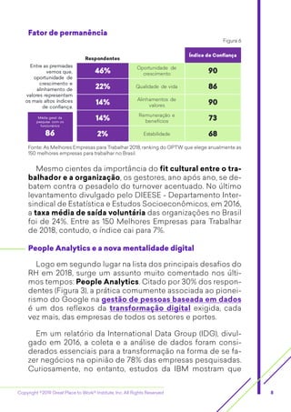 Copyright ©2019 Great Place to Work® Institute, Inc. All Rights Reserved 8
Respondentes
Índice de Confiança
46% Oportunidade de
crescimento 90
22% Qualidade de vida 86
14%
Alinhamentos de
valores 90
14%
Remuneração e
benefícios 73
2% Estabilidade 68
Entre as premiadas
vemos que,
oportunidade de
crescimento e
alinhamento de
valores representam
os mais altos índices
de confiança.
Média geral da
pesquisa com os
funcionários:
86
Mesmo cientes da importância do fit cultural entre o tra-
balhador e a organização, os gestores, ano após ano, se de-
batem contra o pesadelo do turnover acentuado. No último
levantamento divulgado pelo DIEESE - Departamento Inter-
sindical de Estatística e Estudos Socioeconômicos, em 2016,
a taxa média de saída voluntária das organizações no Brasil
foi de 24%. Entre as 150 Melhores Empresas para Trabalhar
de 2018, contudo, o índice cai para 7%.
Figura 6
Fator de permanência
Fonte: As Melhores Empresas para Trabalhar 2018, ranking do GPTW que elege anualmente as
150 melhores empresas para trabalhar no Brasil.
People Analytics e a nova mentalidade digital
Logo em segundo lugar na lista dos principais desafios do
RH em 2018, surge um assunto muito comentado nos últi-
mos tempos: People Analytics. Citado por 30% dos respon-
dentes (Figura 3), a prática comumente associada ao pionei-
rismo do Google na gestão de pessoas baseada em dados
é um dos reflexos da transformação digital exigida, cada
vez mais, das empresas de todos os setores e portes.
Em um relatório da International Data Group (IDG), divul-
gado em 2016, a coleta e a análise de dados foram consi-
derados essenciais para a transformação na forma de se fa-
zer negócios na opinião de 78% das empresas pesquisadas.
Curiosamente, no entanto, estudos da IBM mostram que
 