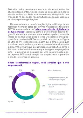 Copyright ©2019 Great Place to Work® Institute, Inc. All Rights Reserved 9
80% dos dados de uma empresa não são estruturados, in-
cluindo documentos, vídeos, imagens, postagens em redes
sociais, áudios etc. Mais alarmante é a constatação de que
menos de 1% dos dados não estruturados é sequer usado ou
analisado pelas organizações.
Da mesma forma, a transformação digital está longe de ser
realidade na maior parte dos CNPJs. Na pesquisa feita pelo
GPTW, a necessidade de “criar a mentalidade digital entre
os funcionários” apareceu como o quinto maior desafio (Fi-
gura 3), entretanto, uma enquete realizada pela consultoria
indica que a revolução ainda é lenta. De acordo com a pes-
quisa feita no site do GPTW em abril do ano passado (Figura
8), 26% de 177 respondentes alegam que a empresa na qual
trabalham ainda está nos primeiros passos da transformação
digital, 14% afirmam que a organização não trabalha o tema e
11% não souberam informar em que estágio a empregadora
está — ou mesmo se ela passa por uma transformação digi-
tal. Apenas 24% acreditam que sua empresa está superando
e sendo referência no assunto.
14%
26%
25%
24%
11% Fora do assunto
Nos primeiros passos da
transformação digital
Em plena transformação
digital
Superando e sendo a
referência no assunto
Não sei responder
Sobre transformação digital, você acredita que a sua
empresa está:
Figura 8
 