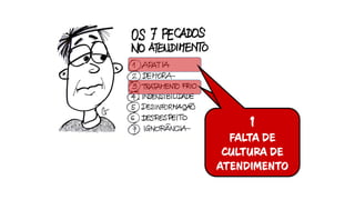 1. FALTA DE CULTURA
DE ATENDIMENTO
A marca não cuida da equipe. Ou
é dirigida para resultados a
qualquer custo ou o pessoal da
ponta é visto como custo. Eles
entregam a promessa da marca.
Mal cuidados vão cuidar mal dos
Clientes.

1

FALTA DE
CULTURA DE
ATENDIMENTO

 