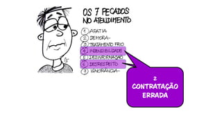 2

2. CONTRATAÇÃO ERRADA...
3. Só vai ter respeito pelo Cliente
quem aprendeu isso dos pais. Só
contrate pessoas que tenha
prazer em ajudar pessoas com
problemas

CONTRATAÇÃO
ERRADA

 