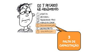 3 DE
3.FALTA

FALTA DE
CAP
CAPACITAÇÃO

 