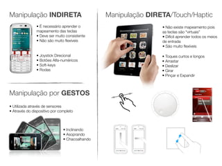 Manipulação INDIRETA                            Manipulação DIRETA/Touch/Haptic
               • É necessário aprender o                        • Não existe mapeamento pois
               mapeamento das teclas                            as teclas são “virtuais”
               • Deve ser muito consistente                     • Difícil aprender todos os meios
               • Não são muito ﬂexíveis                         de entrada
                                                                • São muito ﬂexíveis

               • Joystick Direcional                            • Toques curtos e longos
               • Botões Alfa-numéricos                          • Arrastar
               • Soft-keys                                      • Deslizar
               • Rodas                                          • Girar
                                                                • Pinçar e Expandir



Manipulação por GESTOS
• Utilizada através de sensores
• Através do dispositivo por completo



                               • Inclinando
                               • Asoprando
                               • Chacoalhando
 