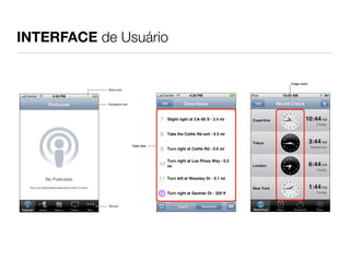 INTERFACE de Usuário
 