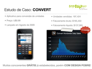 Estudo de Caso: CONVERT
 • Aplicativo para conversão de unidades   • Unidades vendidas: 197,424
 • Preço: U$0.99                           • Faturamento bruto: $195,450
 • Lançado em Agosto de 2009               • Faturamento liquido: $137,065

                                                                           2 meses




Muitos concorrentes GRÁTIS já estabelecidos, porém COM DESIGN POBRE!
 