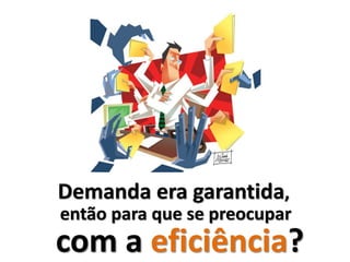 Demanda era garantida,
então para que se preocupar
com a eficiência?
 