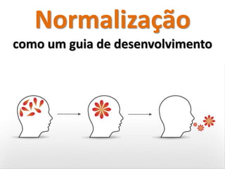 Normalização
como um guia de desenvolvimento
 