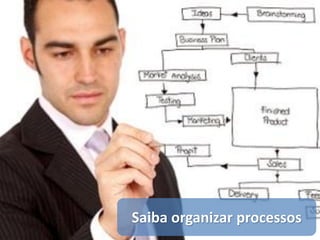 Saiba organizar processos
 