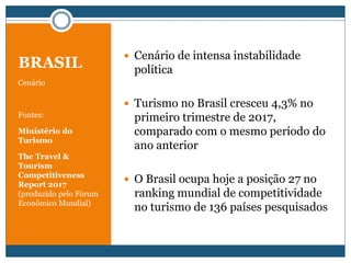 BRASIL
Cenário
Fontes:
Ministério do
Turismo
The Travel &
Tourism
Competitiveness
Report 2017
(produzido pelo Fórum
Econômico Mundial)
 Cenário de intensa instabilidade
política
 Turismo no Brasil cresceu 4,3% no
primeiro trimestre de 2017,
comparado com o mesmo período do
ano anterior
 O Brasil ocupa hoje a posição 27 no
ranking mundial de competitividade
no turismo de 136 países pesquisados
 
