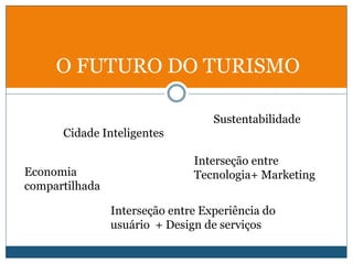 O FUTURO DO TURISMO
Cidade Inteligentes
Sustentabilidade
Economia
compartilhada
Interseção entre
Tecnologia+ Marketing
Interseção entre Experiência do
usuário + Design de serviços
 