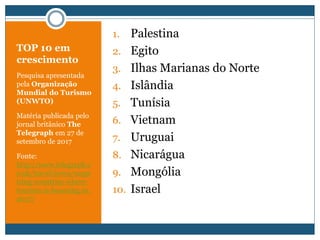 TOP 10 em
crescimento
Pesquisa apresentada
pela Organização
Mundial do Turismo
(UNWTO)
Matéria publicada pelo
jornal britânico The
Telegraph em 27 de
setembro de 2017
Fonte:
http://www.telegraph.c
o.uk/travel/news/surpr
ising-countries-where-
tourism-is-booming-in-
2017/
1. Palestina
2. Egito
3. Ilhas Marianas do Norte
4. Islândia
5. Tunísia
6. Vietnam
7. Uruguai
8. Nicarágua
9. Mongólia
10. Israel
 