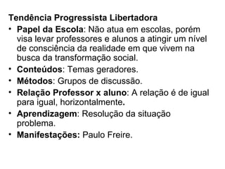 Tendência Progressista Libertadora Papel da Escola : Não atua em escolas, porém visa levar professores e alunos a atingir um nível de consciência da realidade em que vivem na busca da transformação social. Conteúdos : Temas geradores. Métodos : Grupos de discussão. Relação Professor x aluno : A relação é de igual para igual, horizontalmente .   Aprendizagem : Resolução da situação problema. Manifestações:  Paulo Freire. 