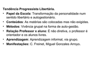 Tendência Progressista Libertária. Papel da Escola : Transformação da personalidade num sentido libertário e autogestionário. Conteúdos : As matérias são colocadas mas não exigidas. Métodos : Vivência grupal na forma de auto-gestão. Relação Professor x aluno : É não diretiva, o professor é orientador e os alunos livres. Aprendizagem : Aprendizagem informal, via grupo. Manifestações:  C. Freinet, Miguel Gonzales Arroyo . 