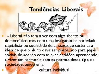 Tendências Liberais



   - Liberal não tem a ver com algo aberto ou
  democrático, mas com uma instigação da sociedade
  capitalista ou sociedade de classes, que sustenta a
  ideia de que o aluno deve ser preparado para papéis
  sociais de acordo com as suas aptidões, aprendendo
  a viver em harmonia com as normas desse tipo de
  sociedade, tendo uma
                     cultura individual.          4
 