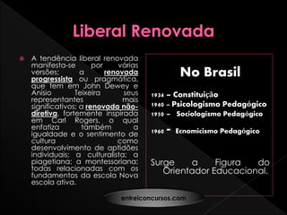  A tendência liberal renovada
manifesta-se por várias
versões; a renovada
progressista ou pragmática,
que tem em John Dewey e
Anísio Teixeira seus
representantes mais
significativos; a renovada não-
diretiva, fortemente inspirada
em Carl Rogers, o qual
enfatiza também a
igualdade e o sentimento de
cultura como
desenvolvimento de aptidões
individuais; a culturalista; a
piagetiana; a montessoriana;
todas relacionadas com os
fundamentos da escola Nova
escola ativa.
No Brasil
1934 – Constituição
1940 – Psicologismo Pedagógico
1950 – Sociologismo Pedagógico
1960 - Ecnomicismo Pedagógico
Surge a Figura do
Orientador Educacional.
entreiconcursos.com
 